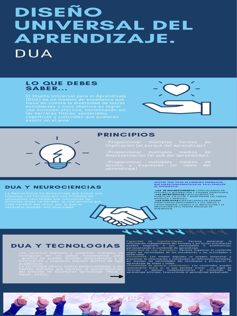 Beneficios del DUA en Neurociencia | PDF | Aprendizaje | Cerebro