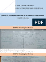 Platform Startegy - Busienss Plan Development