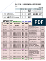 961級醫四下整合課程授課進度表1000201