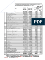 Account Report JUNE MKI 06130c5dd63ebf6 08695800