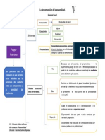 La Descomposicion de La Personalidad Por Salvador Cabrera Cerna