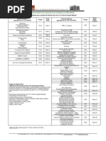 Projeto de História Oral