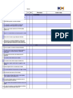Fromato Checklist GembaWalk
