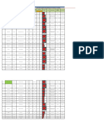 Escalation Matrix