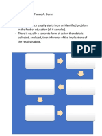 Action Research Webinar Prelim Activity - Jorge Pawee A. Duran