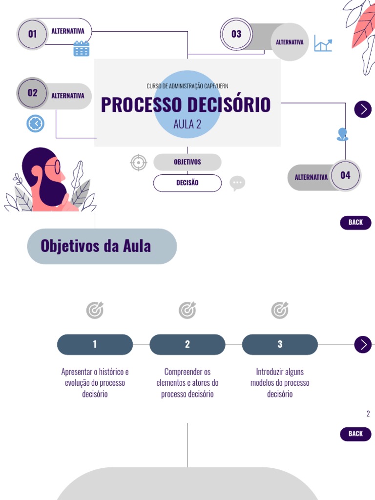 Tipos e Métodos do Processo Decisório | PDF | Tomada de decisões
