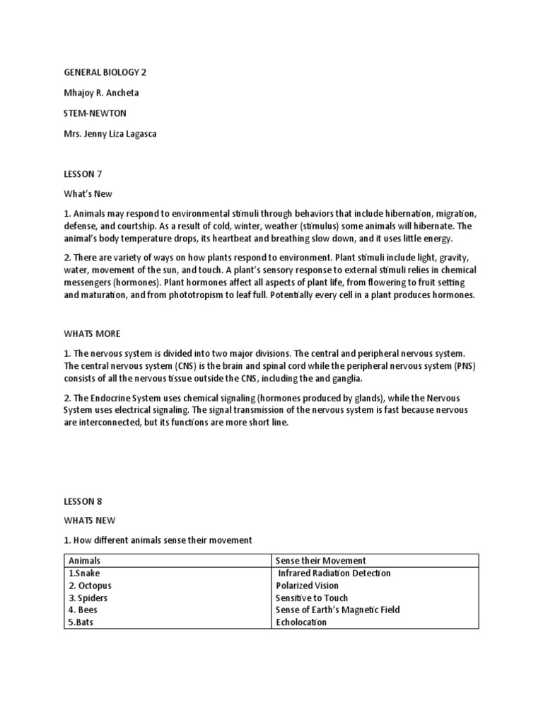 GENERAL BIOLOGY 2 Baby Lab PDF Homeostasis Nervous System