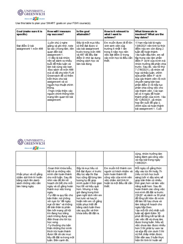 SSLG102 - Lecture 2 - SMART Goal Planner | PDF