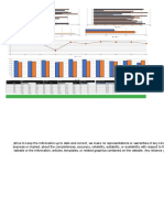 KPI business dashboard template