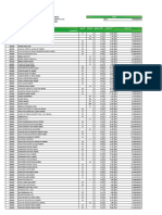 Lista de Precio en $ Mayorista 07-09-2021