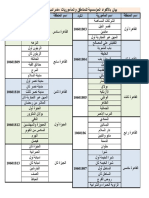 نسخة من الاكواد المؤسسية دخل ومضافة ث