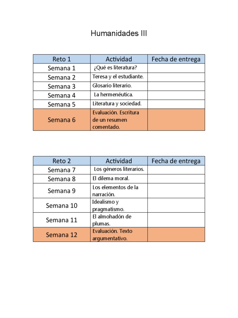 Actividades de Humanidades III | PDF