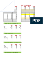 Diagrama de Caja en Excel