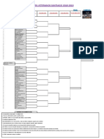 2018-2019 Copa de Veteranos de Santiago