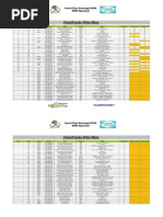 Class. Geral Taça Portugal XCO - TMN Marietel - Apôs 2 Prova - Diverlanhoso