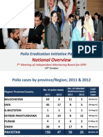National Overview: Polio Eradication Initiative Pakistan