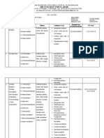 Kisi2 USPBK Seni Budaya