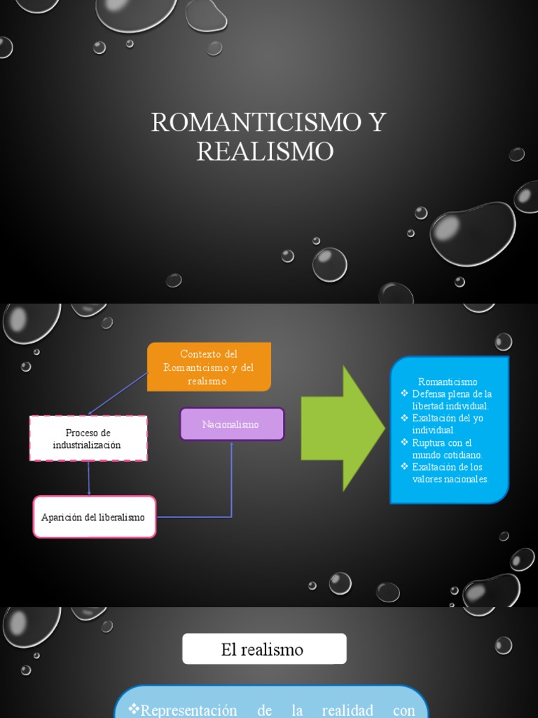 Romanticismo y Realismo PDF Poesía Romanticismo