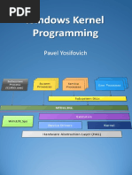 Windows Kernel Programming (1st Edition) by Pavel Yosifovich