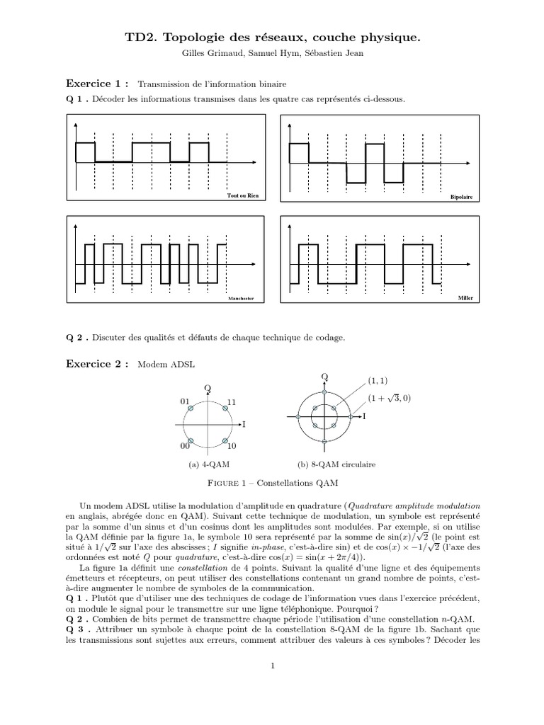 RSX TD2 | PDF | Modulation | Informatique
