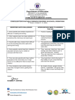 Kges Monitoring On Finding and Gaps