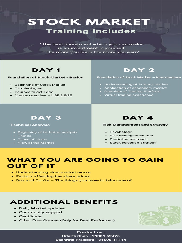 Stock Market Training for Beginners | PDF | Business | Finance & Money ...