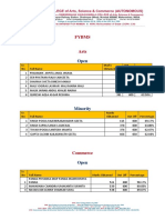 FYBMS Merit List 2021 22