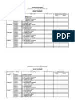 Senarai Semak Pencerapan Hasil Kerja Murid SKSB 2017