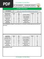 (U) Daily Activity Report: Marshall District