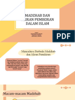 Madzhab Dan Aliran Pemikiran Dalam Islam