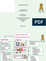 Trastornos Psicosociales 01