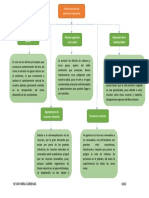 Causas Del Deterioro Del Medio Ambiente - PARRA