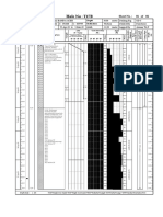Drill Log: Hole No: T17B