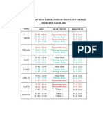 Jadwal Praktikum Laboratorium Farmasi