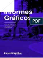 Informes Gráficos - Medición 11 Parques de Lima