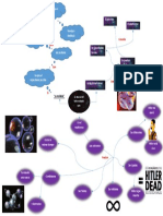 Mapa Mental La Teoria Del Todo