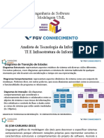 Resumo UML Slide