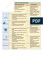 Cuadros Comparativos y Ejercicio Gimnasio - Jeisson Duvan Hernandez Antonio