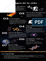 Beige Orgánico Ciclo de Vida de La Estrella Astronomía Infografía