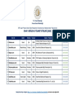 2573 Ticaret Bakanligi Onay Verilen Siteler Listesi 2020 2