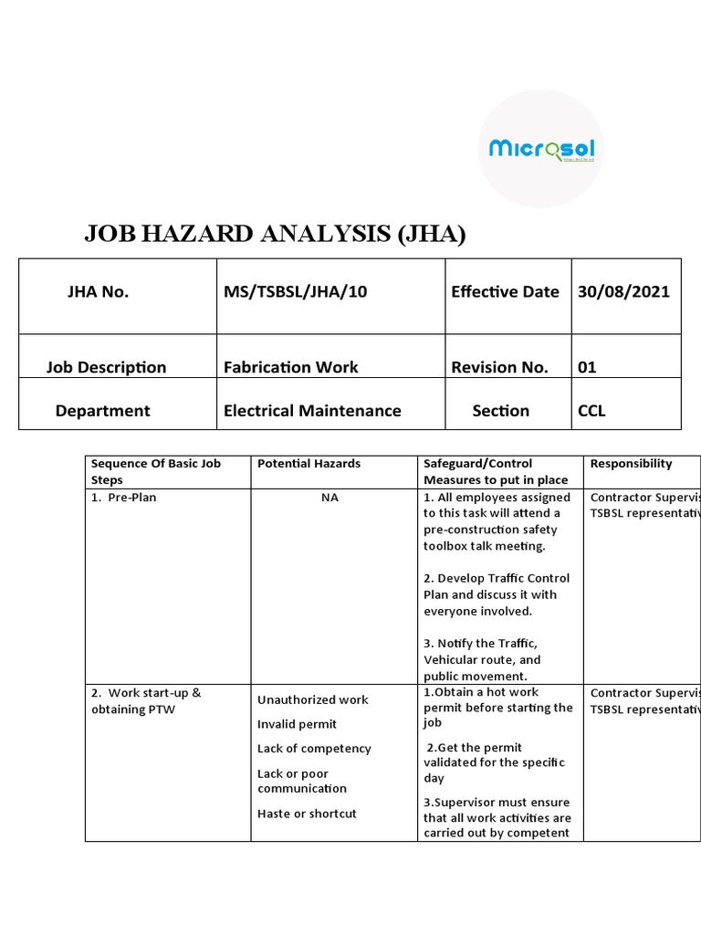 Job Hazard Analysis of Fabrication Work PDF Crane (Machine) Welding