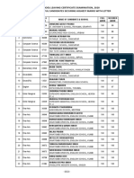 High School Leaving Certificate Examination, 2020 Name of Successful Candidates Securing Highest Marks With Letter