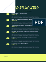 Rutina Diaria de Un Bloguero Línea de Tiempo Infografía