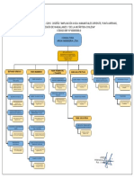 II.d) . - Organigrama Equipo Técnico