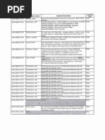 Foia Logs - Dia - August 2010