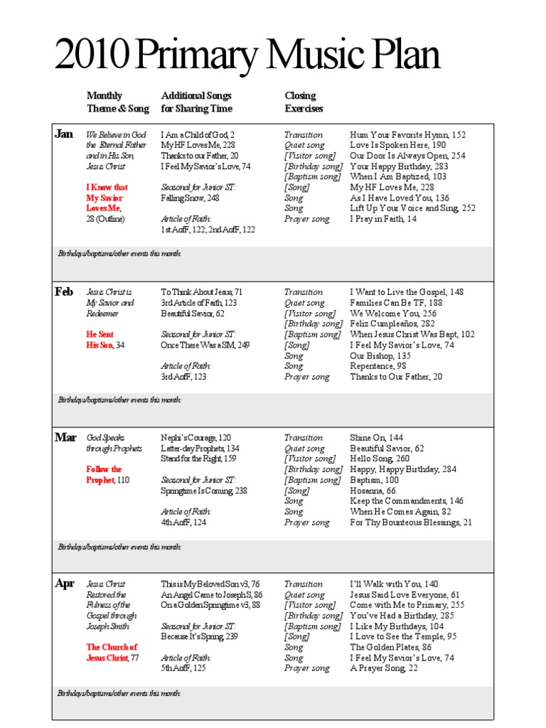 2010 Primary Music Plan Overview | PDF | Baptism | Jesus