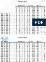 Liquidación de Impuestos