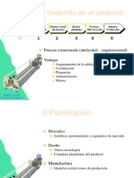 Desarrollo de Productos (c) - Estructura general del proceso