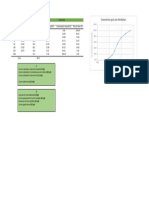 Exercise 5: Sieve Analysis (20 Points) : Cummulative Grain Size Distribution