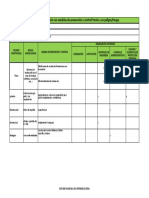 Matriz de Jerarquización con Medidas de Prevención y Control Frente a un Peligro Riesgo.